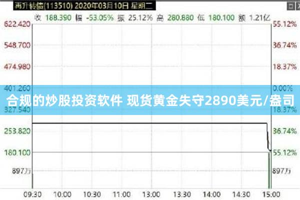 合规的炒股投资软件 现货黄金失守2890美元/盎司