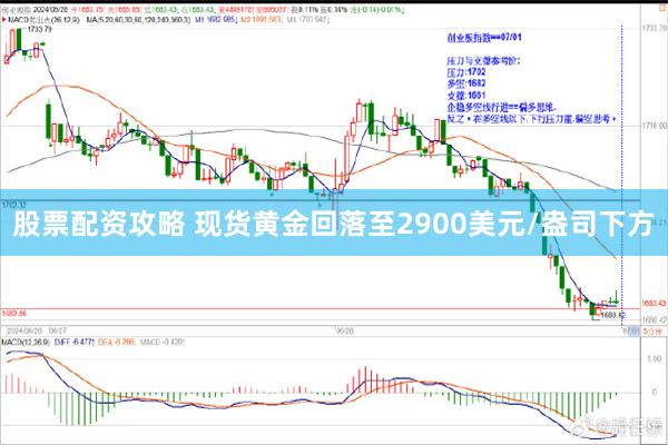 股票配资攻略 现货黄金回落至2900美元/盎司下方