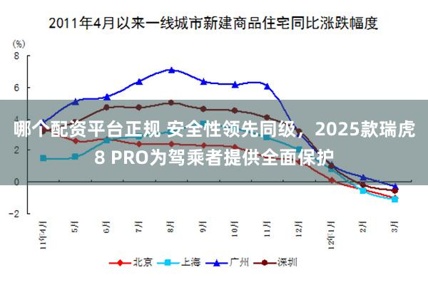 哪个配资平台正规 安全性领先同级，2025款瑞虎8 PRO为驾乘者提供全面保护