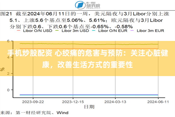 手机炒股配资 心绞痛的危害与预防：关注心脏健康，改善生活方式的重要性