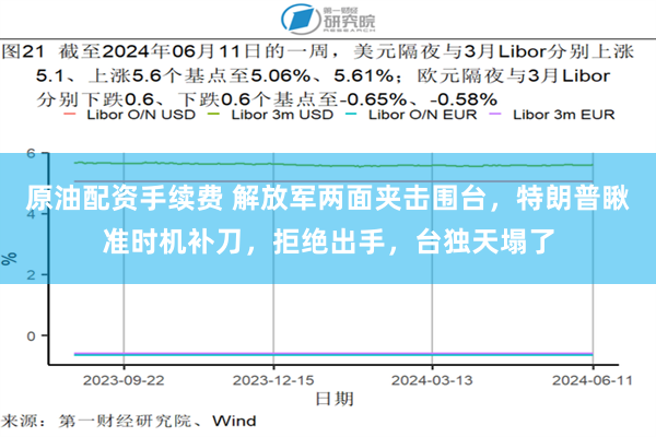 原油配资手续费 解放军两面夹击围台，特朗普瞅准时机补刀，拒绝出手，台独天塌了