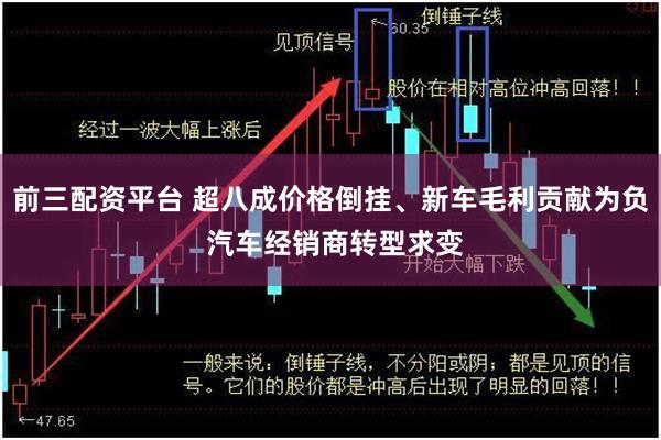 前三配资平台 超八成价格倒挂、新车毛利贡献为负 汽车经销商转